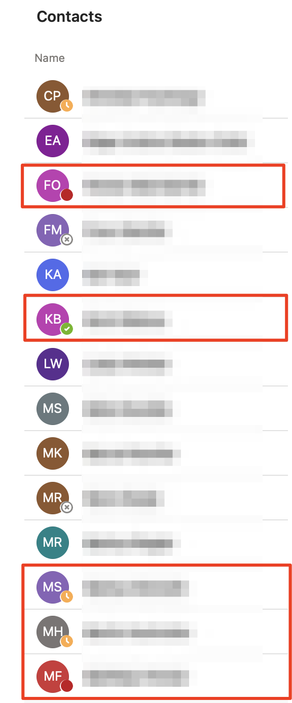 Contact list with status