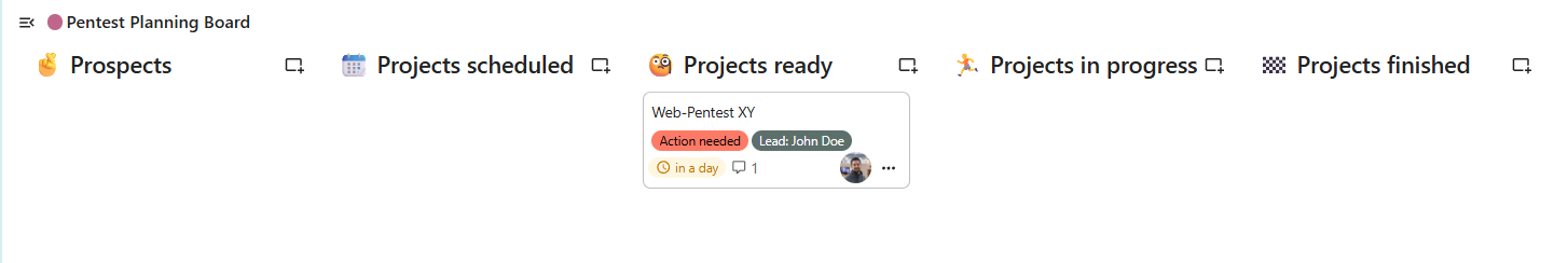 Pentest planning kanban board