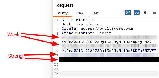 Redacting effectively